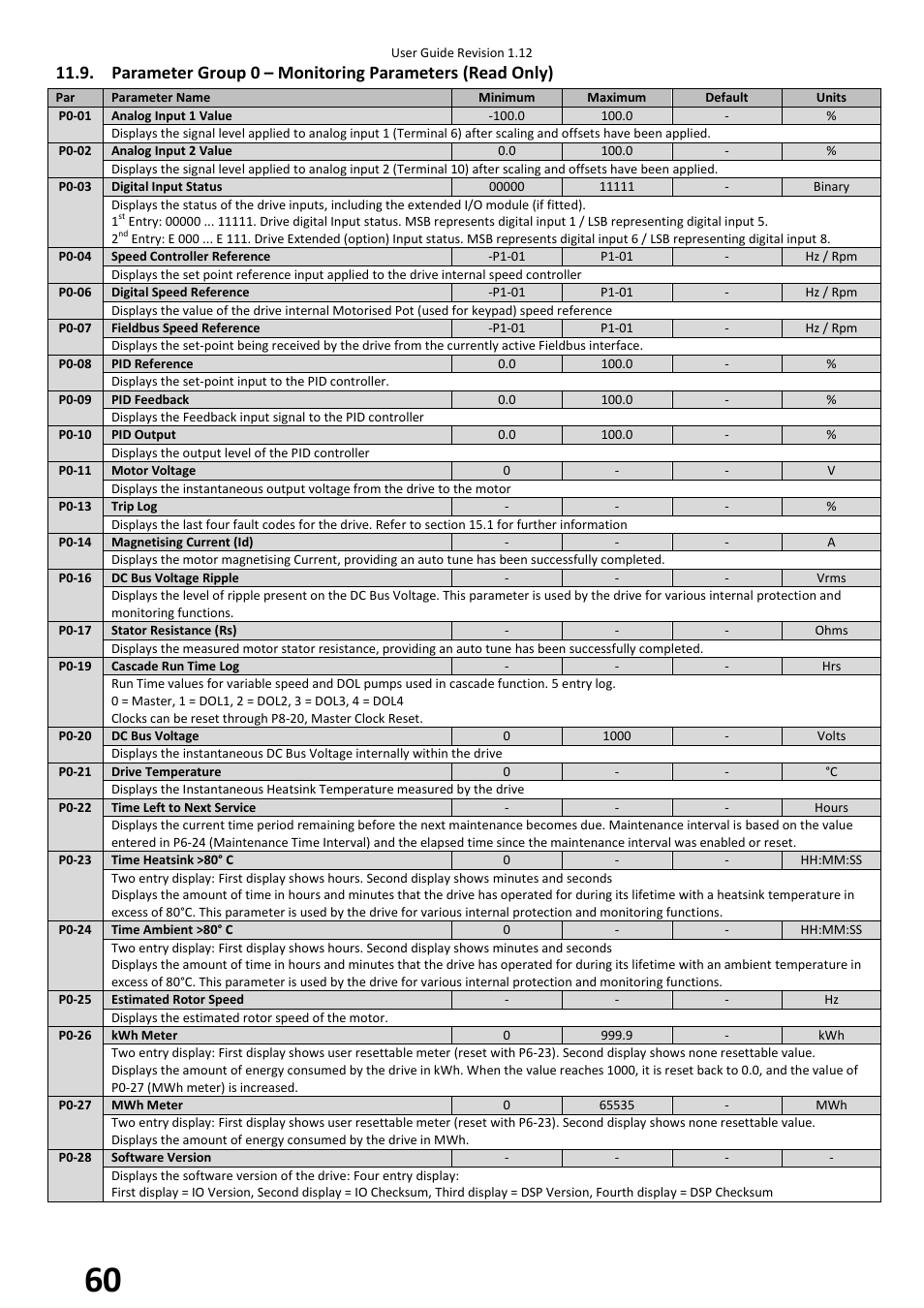 Beijer Electronics BFI-H2 V1.12 User Manual | Page 60 / 72