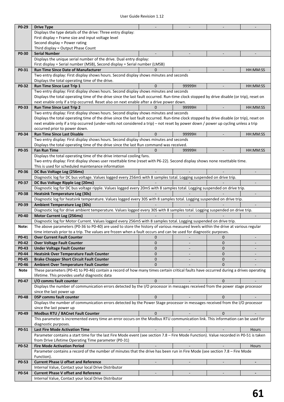 Beijer Electronics BFI-H2 V1.12 User Manual | Page 61 / 72