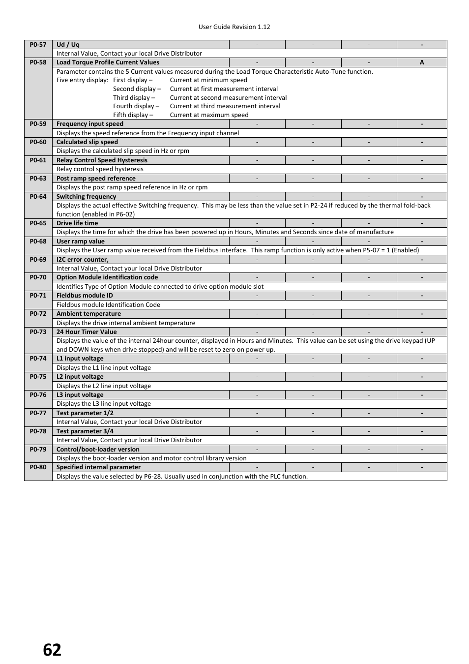 Beijer Electronics BFI-H2 V1.12 User Manual | Page 62 / 72