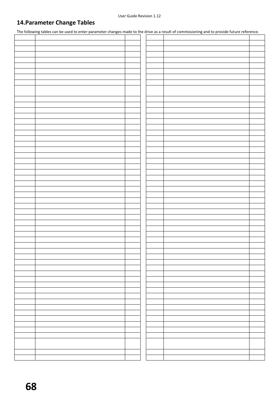 Parameter change tables | Beijer Electronics BFI-H2 V1.12 User Manual | Page 68 / 72