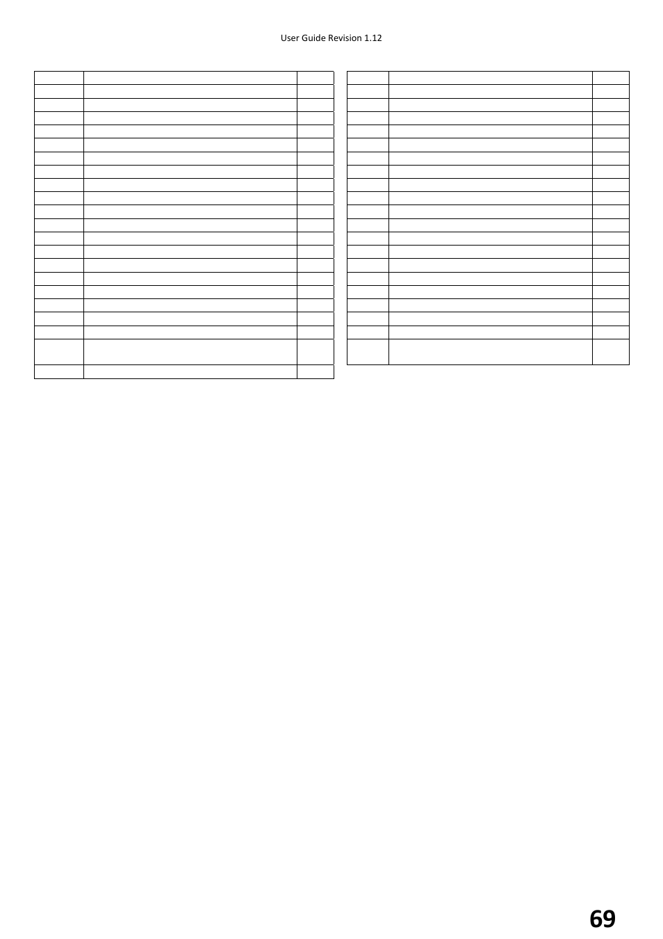 Beijer Electronics BFI-H2 V1.12 User Manual | Page 69 / 72