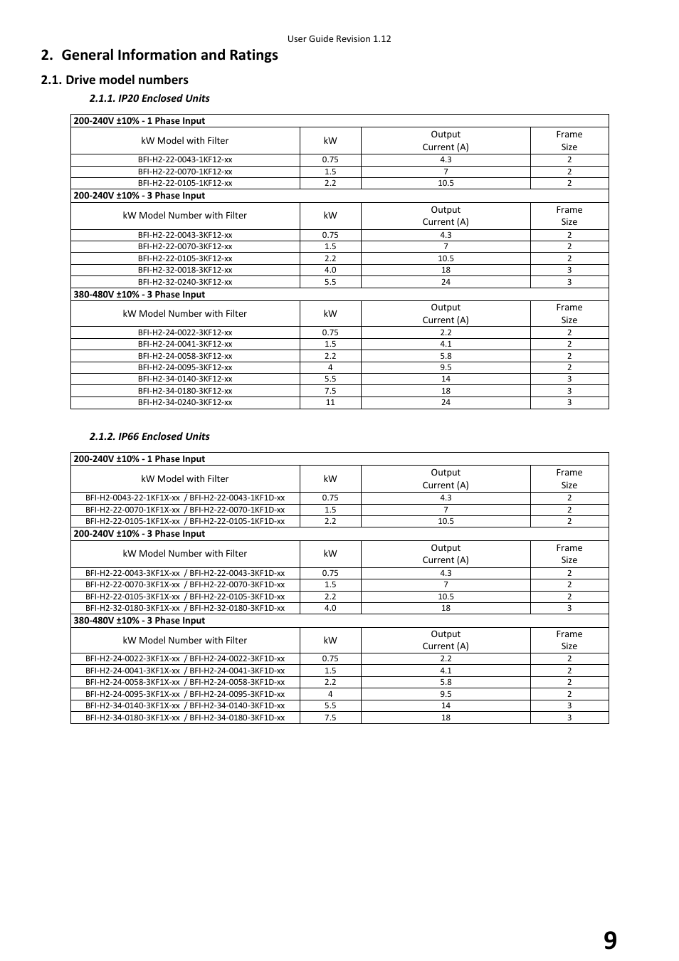 General information and ratings, Drive model numbers | Beijer Electronics BFI-H2 V1.12 User Manual | Page 9 / 72