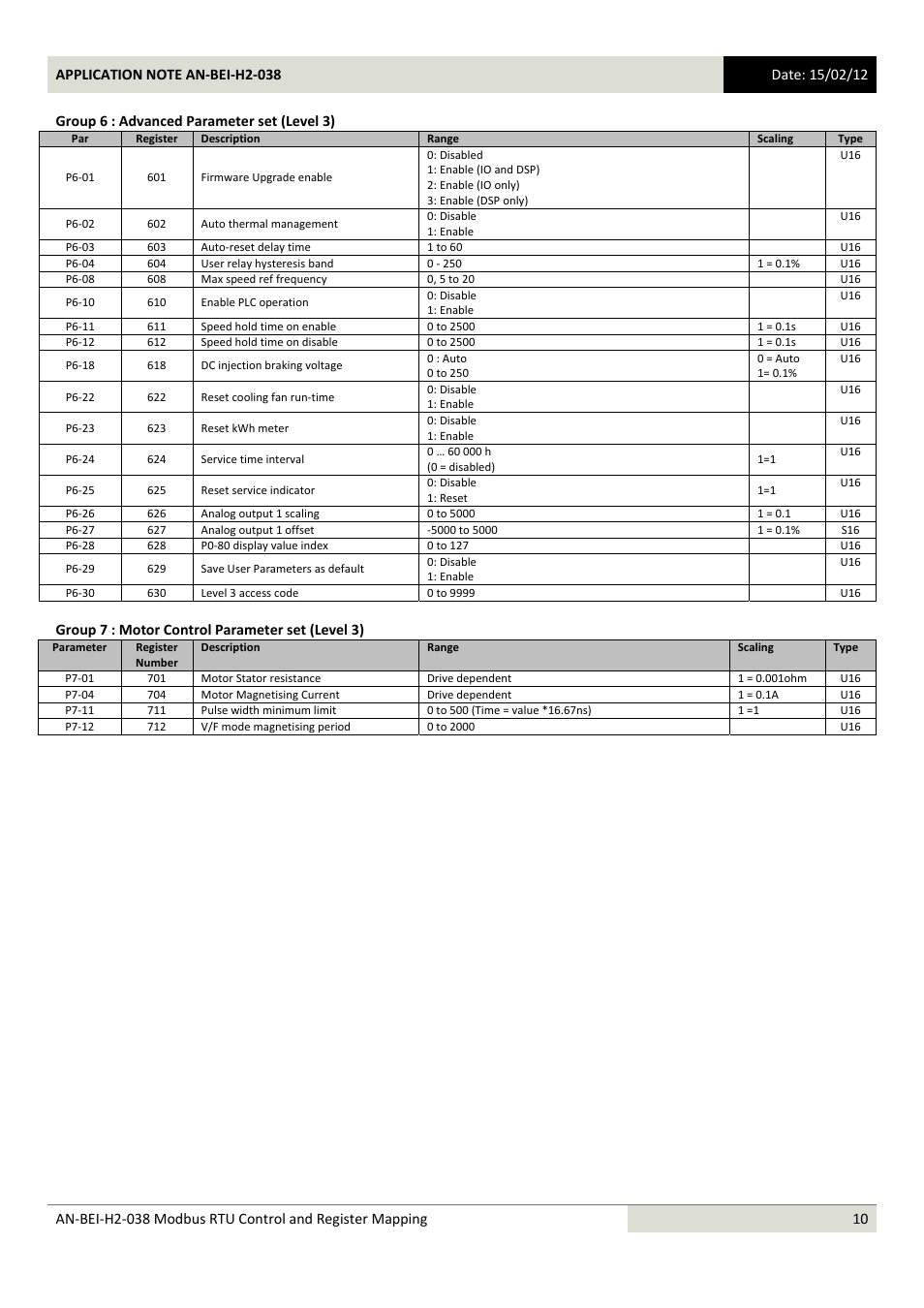 Group 7 : motor control parameter set (level 3) | Beijer Electronics AN-BEI-H2-038 User Manual | Page 10 / 14