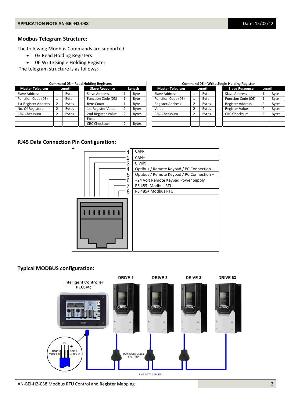 Modbus telegram structure, Rj45 data connection pin configuration, Typical modbus configuration | Beijer Electronics AN-BEI-H2-038 User Manual | Page 2 / 14