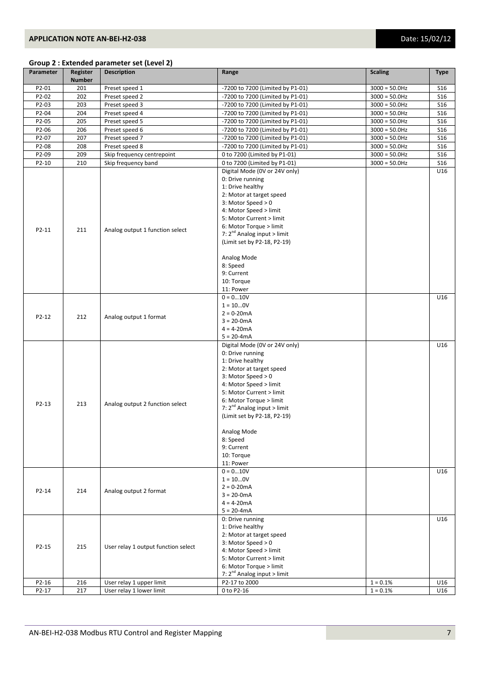 Beijer Electronics AN-BEI-H2-038 User Manual | Page 7 / 14