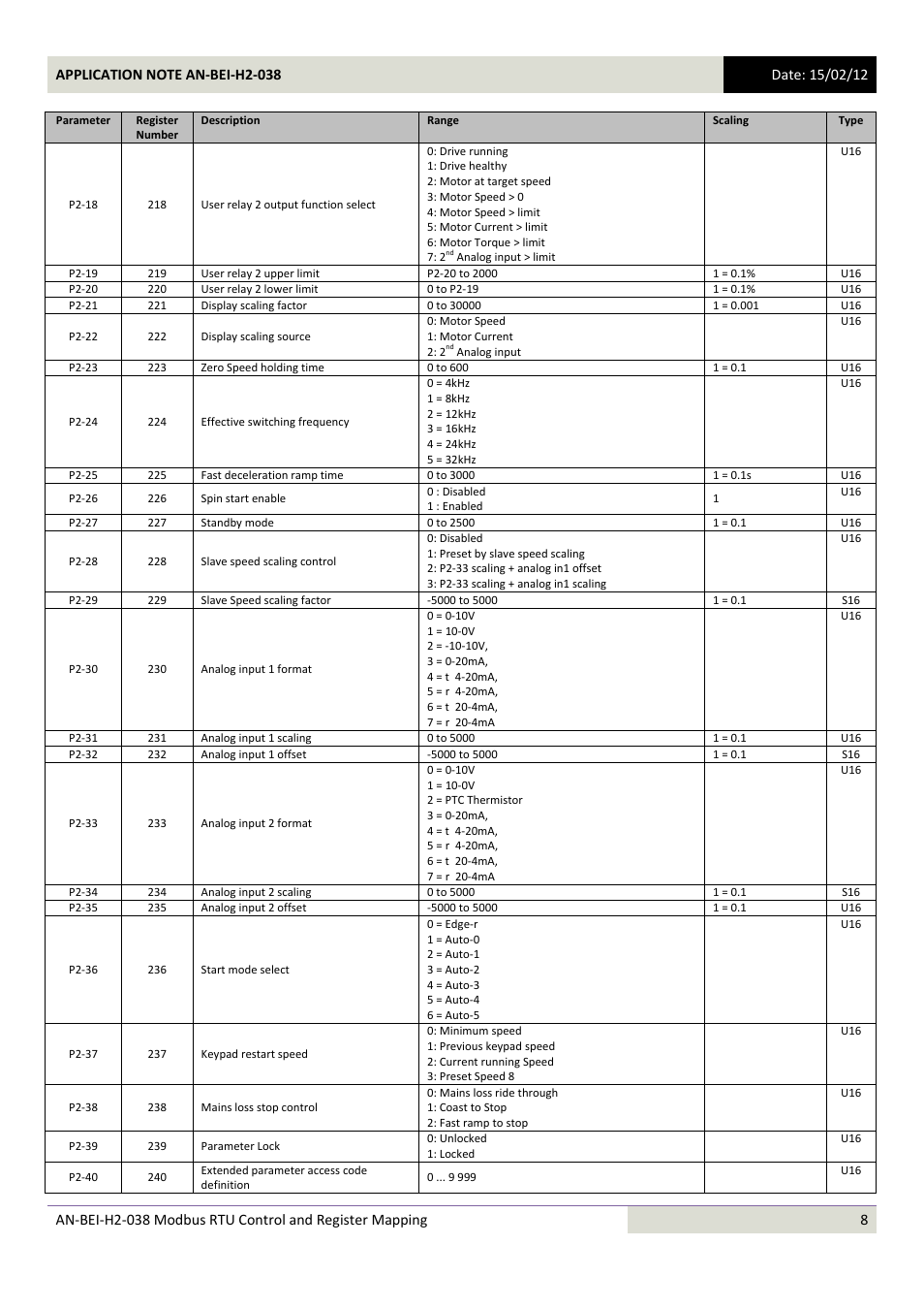 Beijer Electronics AN-BEI-H2-038 User Manual | Page 8 / 14