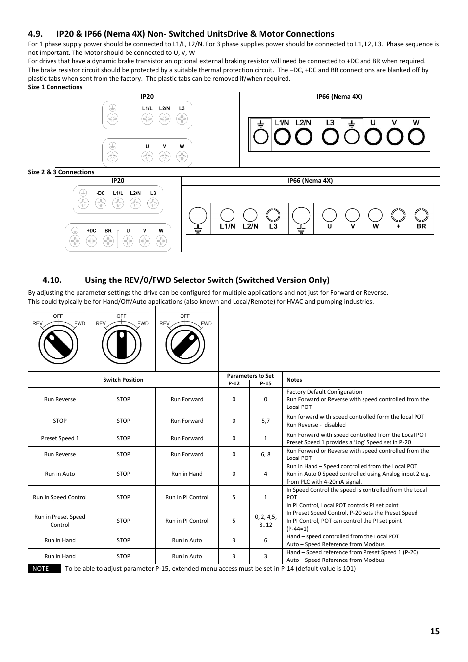 Beijer Electronics Industrial Inverter E2 User Manual | Page 15 / 32