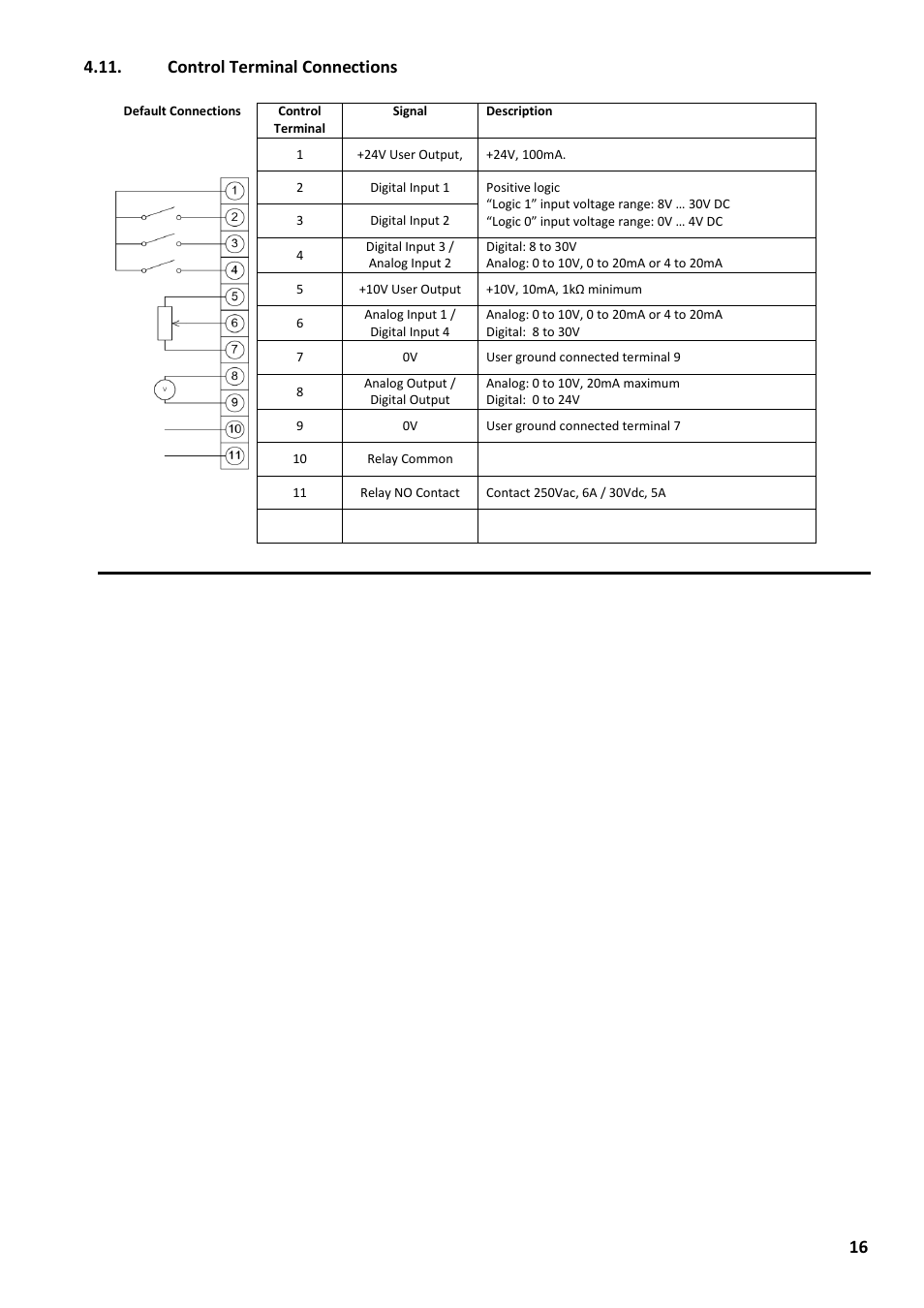 Control terminal connections, Operation | Beijer Electronics Industrial Inverter E2 User Manual | Page 16 / 32