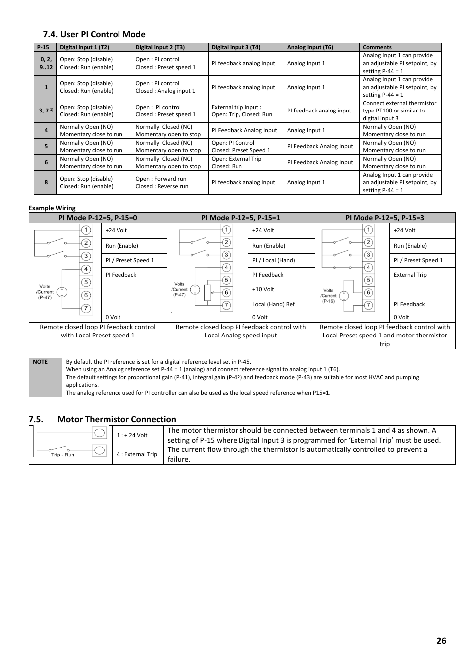 User pi control mode, Motor thermistor connection, 26 7.4. user pi control mode | Beijer Electronics Industrial Inverter E2 User Manual | Page 26 / 32