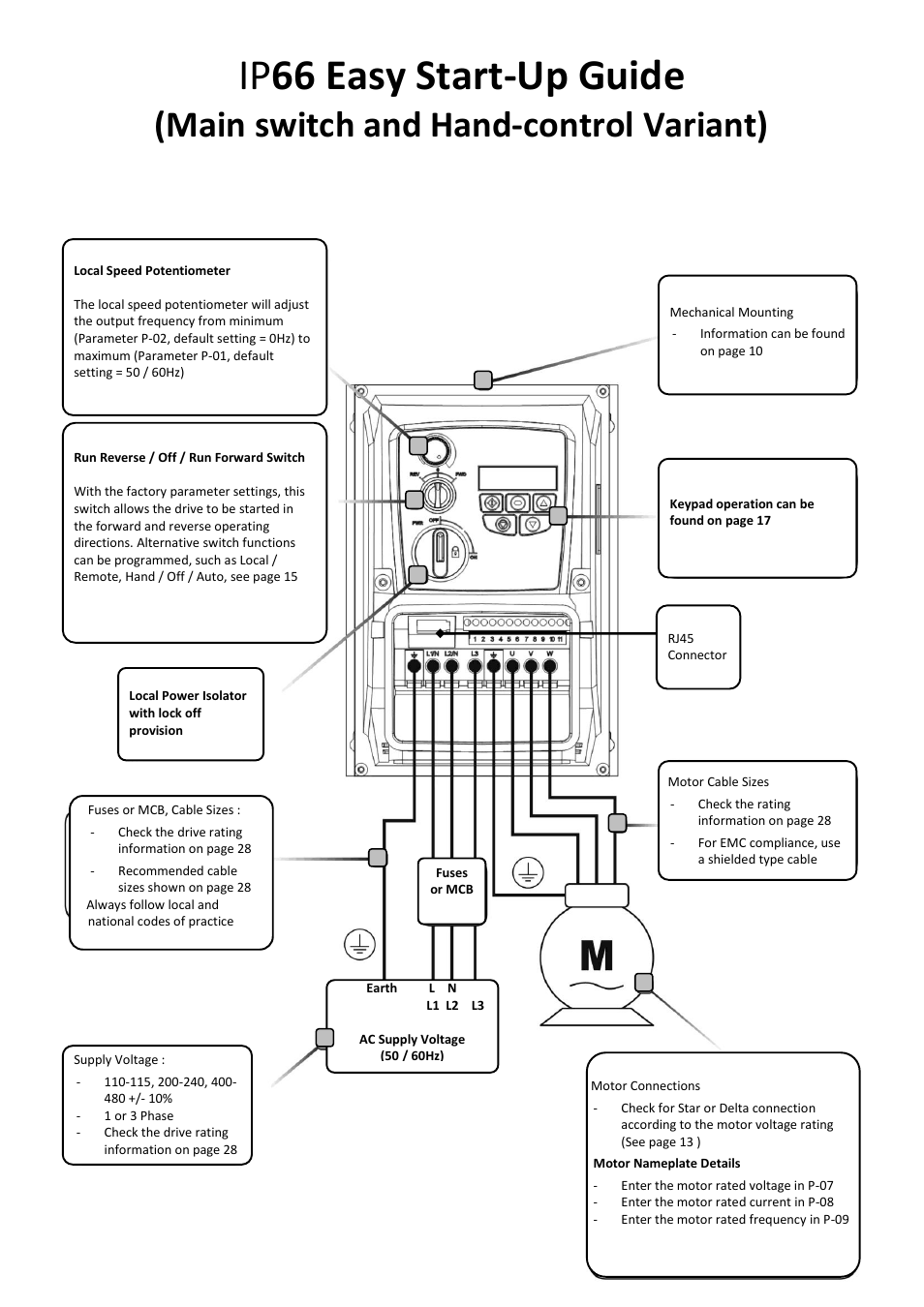 Ip 66 easy start-up guide, Main switch and hand-control variant) | Beijer Electronics Industrial Inverter E2 User Manual | Page 3 / 32