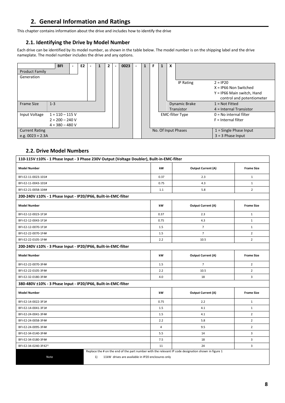 General information and ratings, Identifying the drive by model number, Drive model numbers | Beijer Electronics Industrial Inverter E2 User Manual | Page 8 / 32