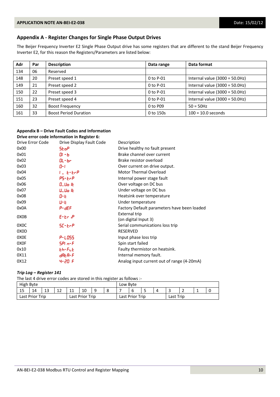 Beijer Electronics AN-BEI-E2-038 User Manual | Page 10 / 11