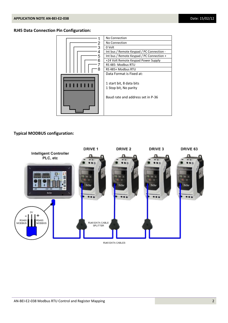 Beijer Electronics AN-BEI-E2-038 User Manual | Page 2 / 11