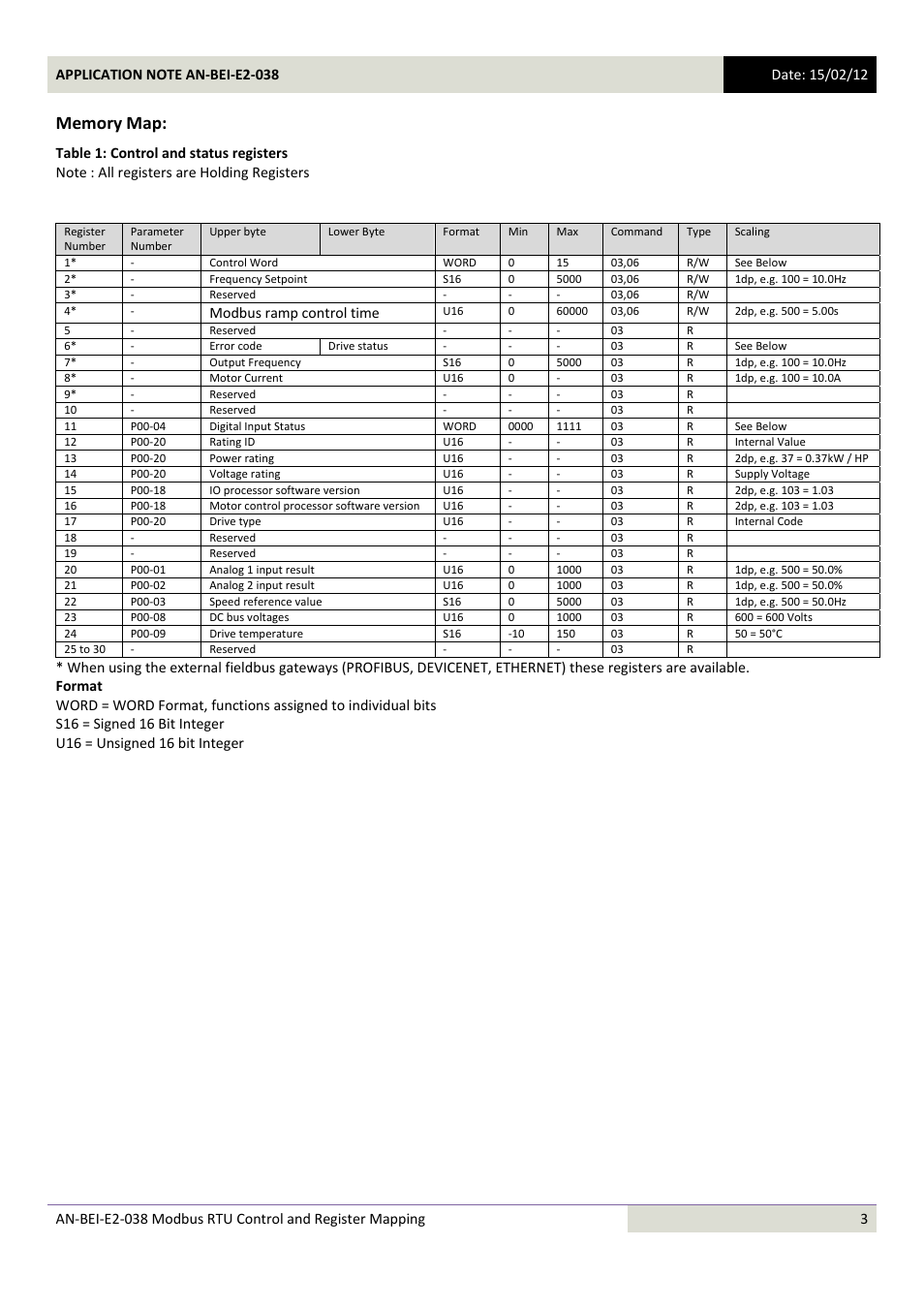 Modbus ramp control time | Beijer Electronics AN-BEI-E2-038 User Manual | Page 3 / 11