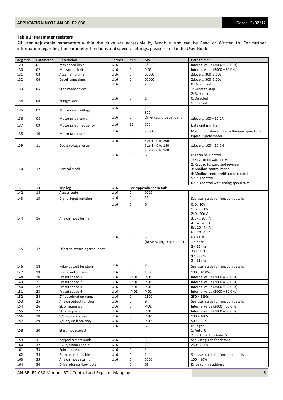 Beijer Electronics AN-BEI-E2-038 User Manual | Page 6 / 11