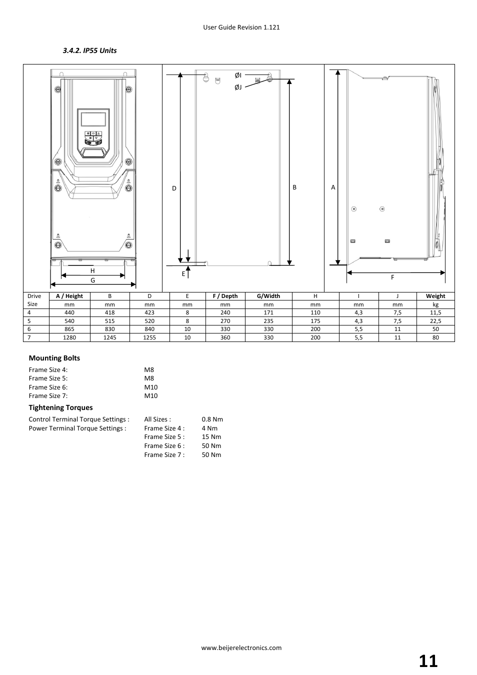 Beijer Electronics BFI-P2 V1.21 User Manual | Page 11 / 56