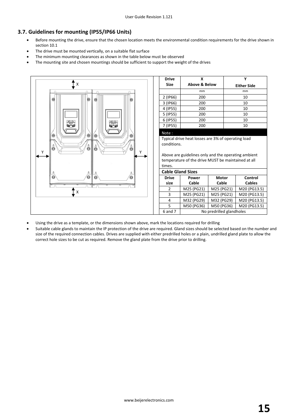 Guidelines for mounting (ip55/ip66 units) | Beijer Electronics BFI-P2 V1.21 User Manual | Page 15 / 56