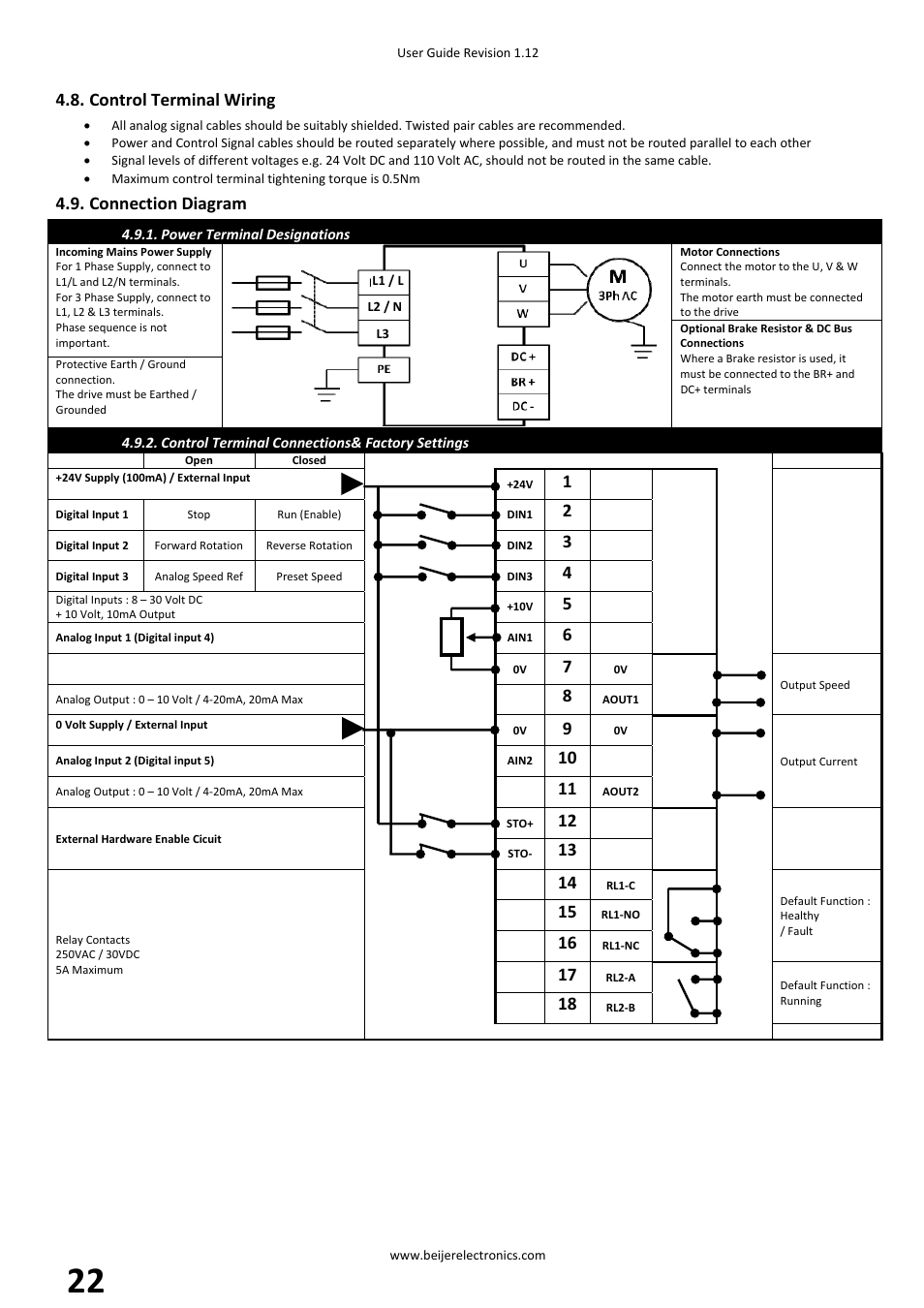 Control terminal wiring, Connection diagram | Beijer Electronics BFI-P2 V1.21 User Manual | Page 22 / 56