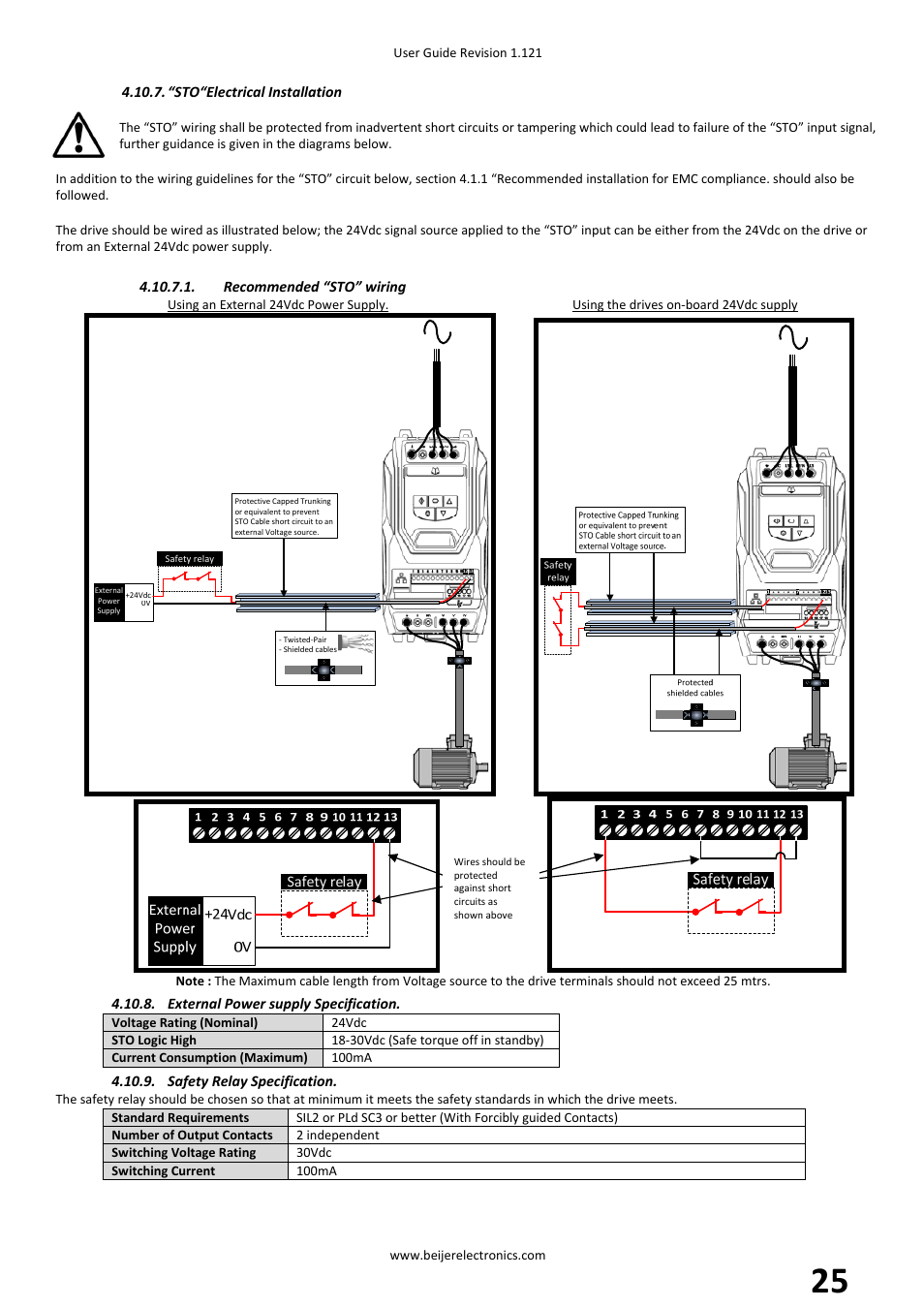 Beijer Electronics BFI-P2 V1.21 User Manual | Page 25 / 56