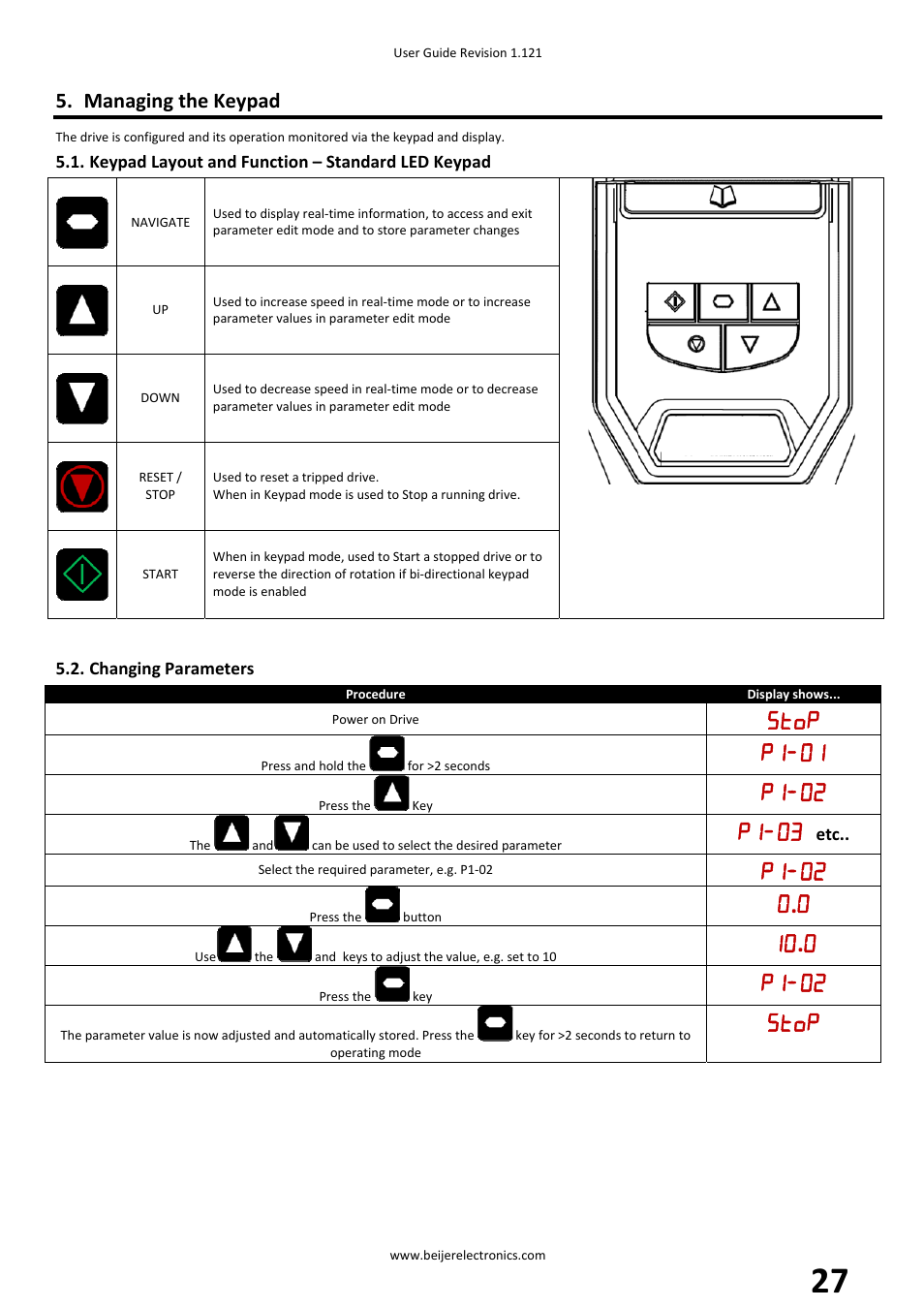 Stop, P1-01, P1-02 | P1-03, Managing the keypad | Beijer Electronics BFI-P2 V1.21 User Manual | Page 27 / 56