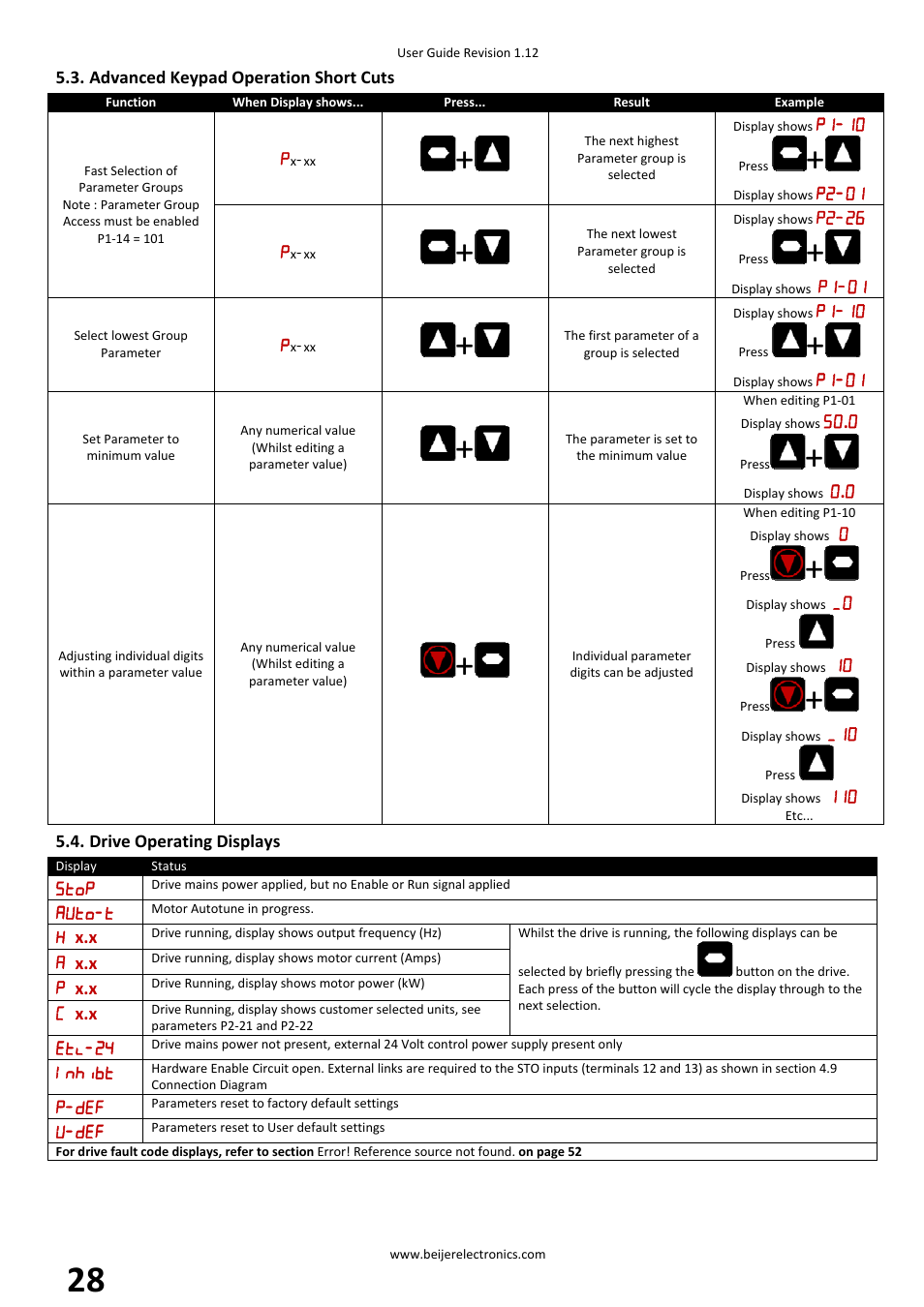 Beijer Electronics BFI-P2 V1.21 User Manual | Page 28 / 56