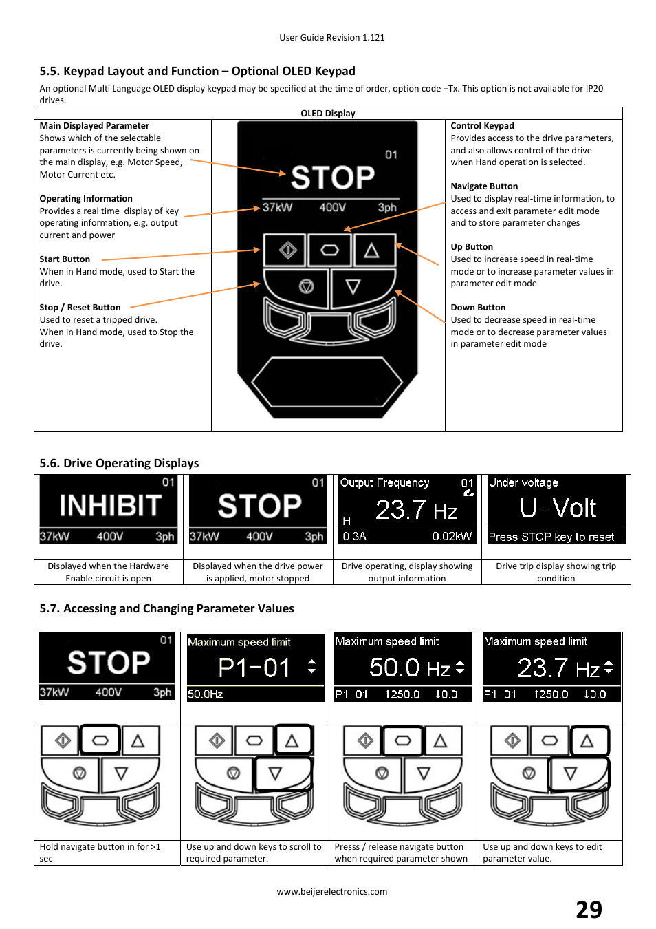 Beijer Electronics BFI-P2 V1.21 User Manual | Page 29 / 56