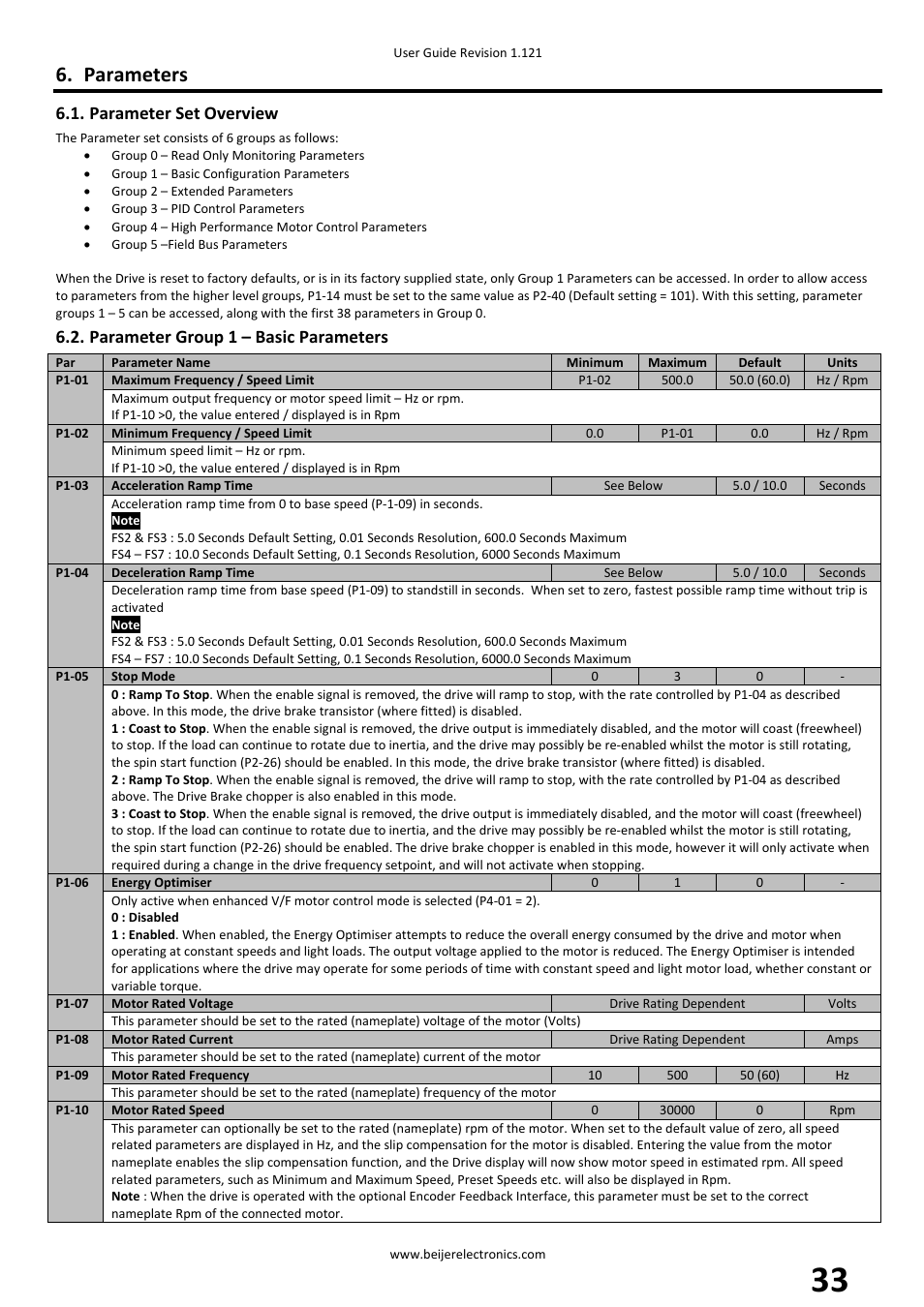Parameters, Parameter set overview, Parameter group 1 – basic parameters | Beijer Electronics BFI-P2 V1.21 User Manual | Page 33 / 56