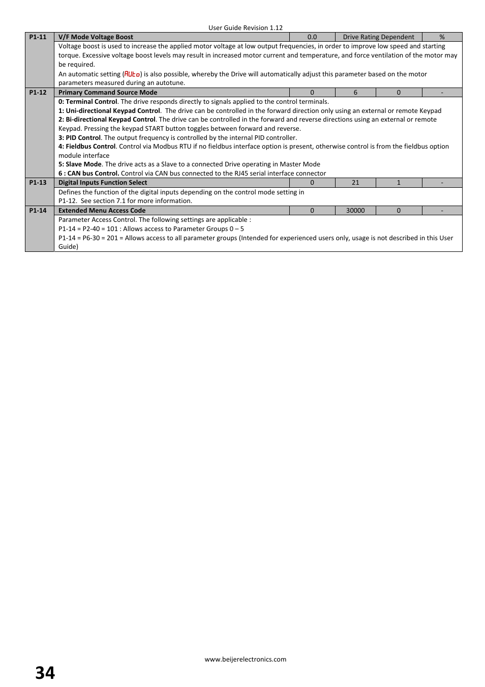 Beijer Electronics BFI-P2 V1.21 User Manual | Page 34 / 56