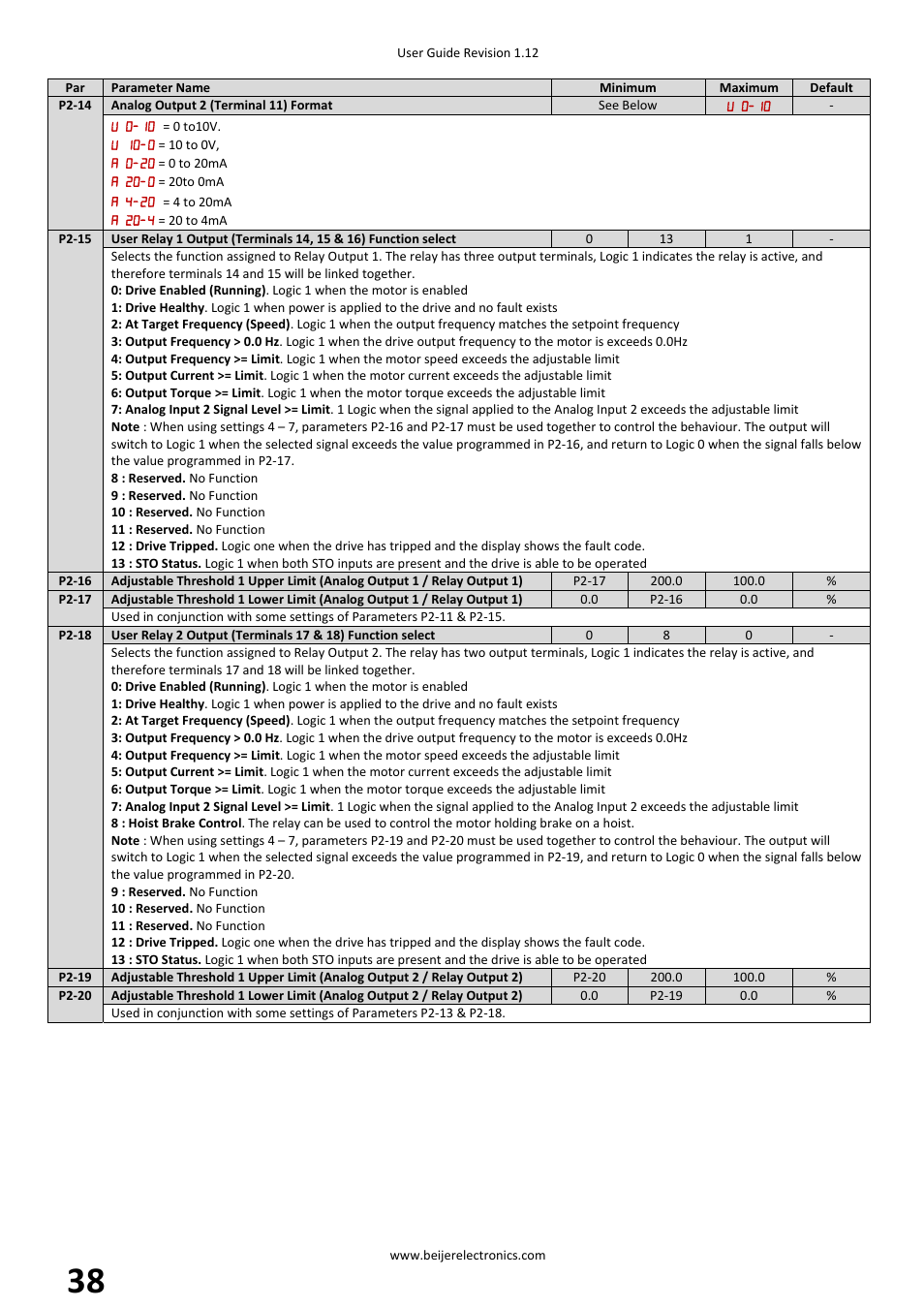 Beijer Electronics BFI-P2 V1.21 User Manual | Page 38 / 56