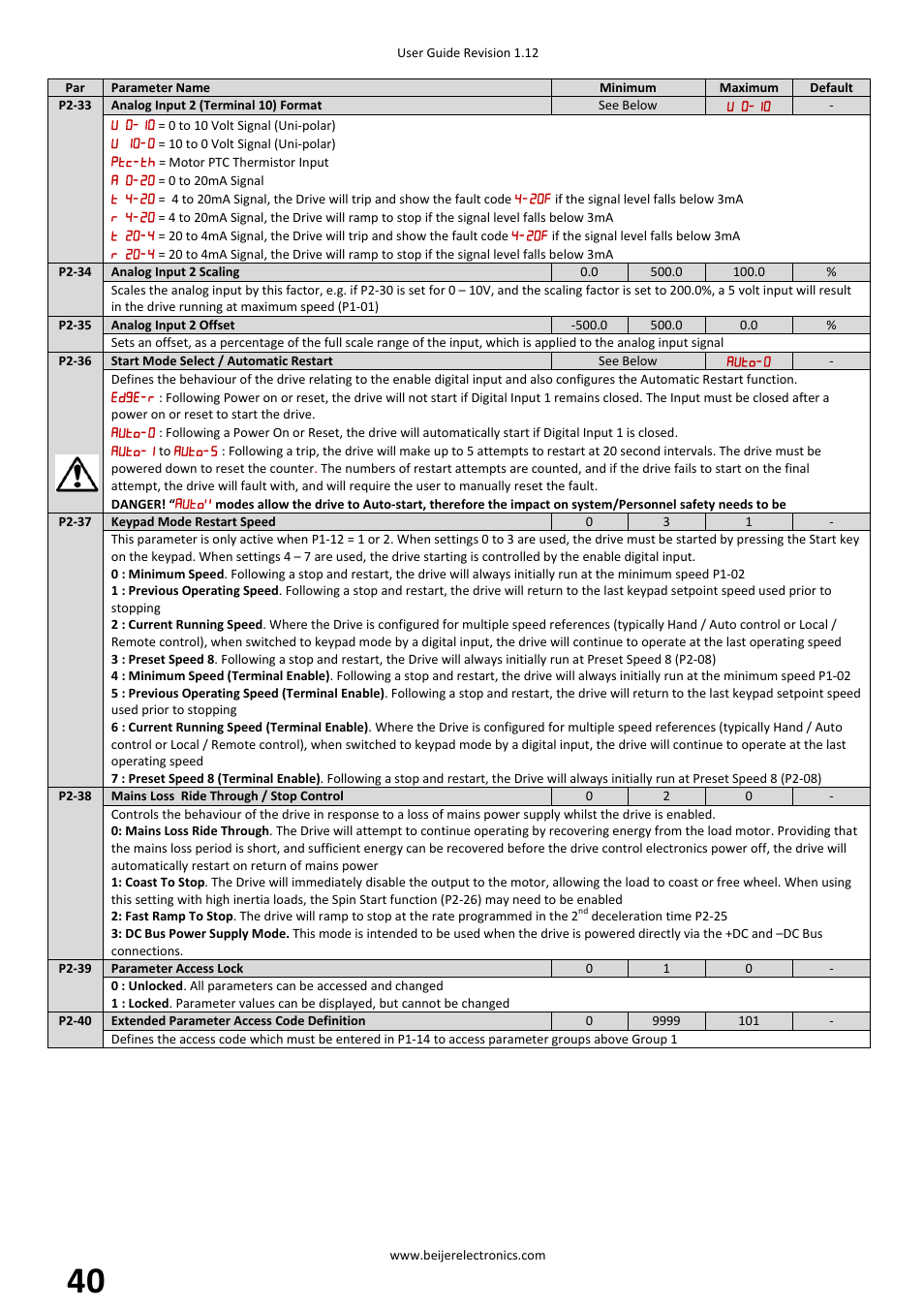 Beijer Electronics BFI-P2 V1.21 User Manual | Page 40 / 56