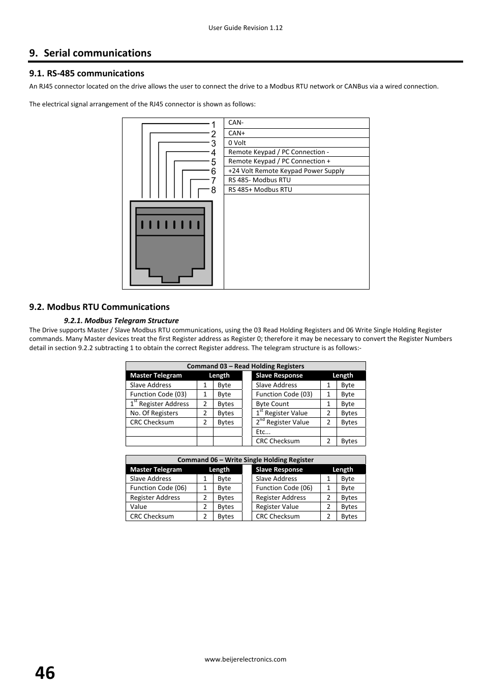 Serial communications, Rs‐485 communications, Modbus rtu communications | Beijer Electronics BFI-P2 V1.21 User Manual | Page 46 / 56