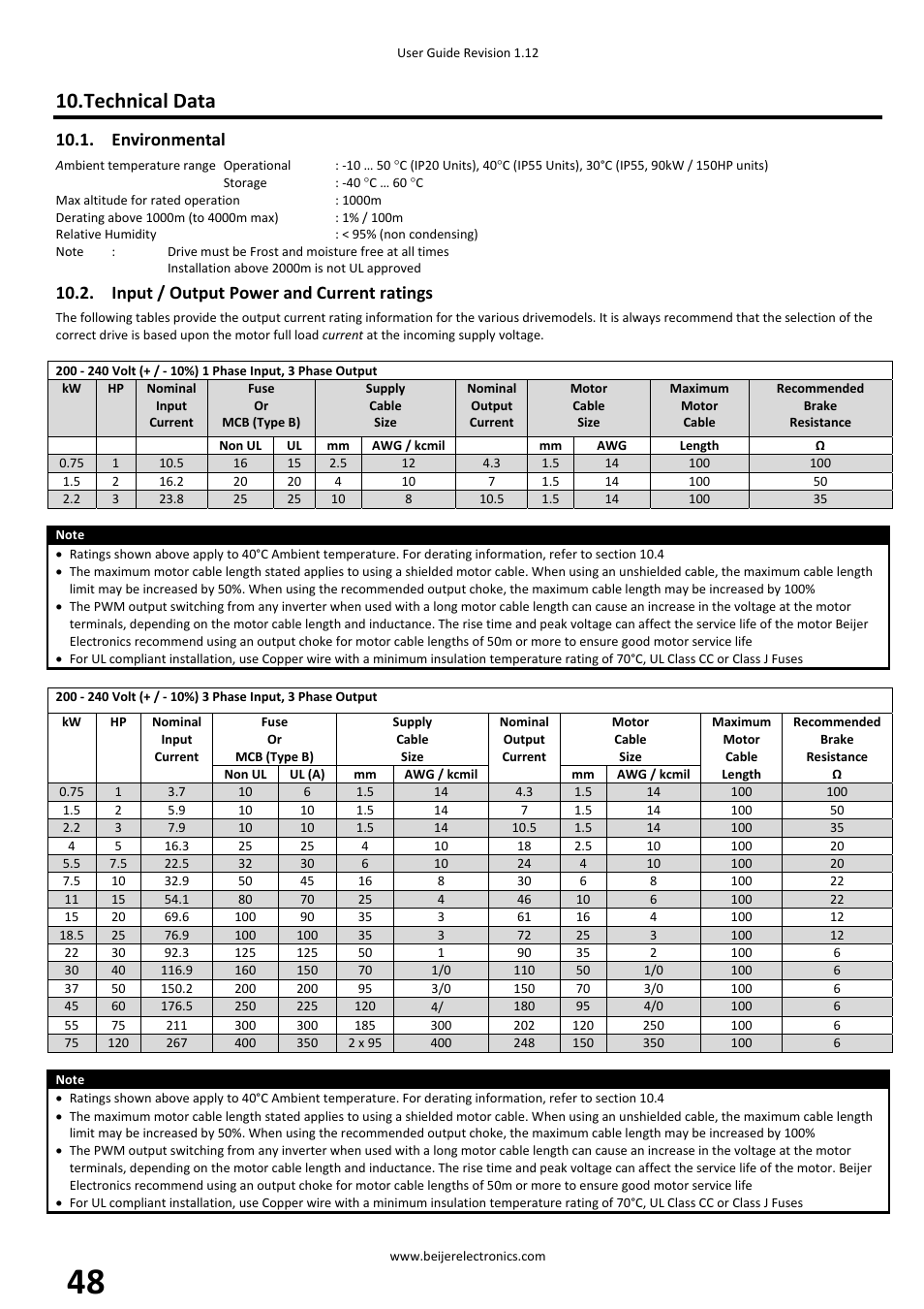 Technical data, Environmental, Input / output power and current ratings | Beijer Electronics BFI-P2 V1.21 User Manual | Page 48 / 56