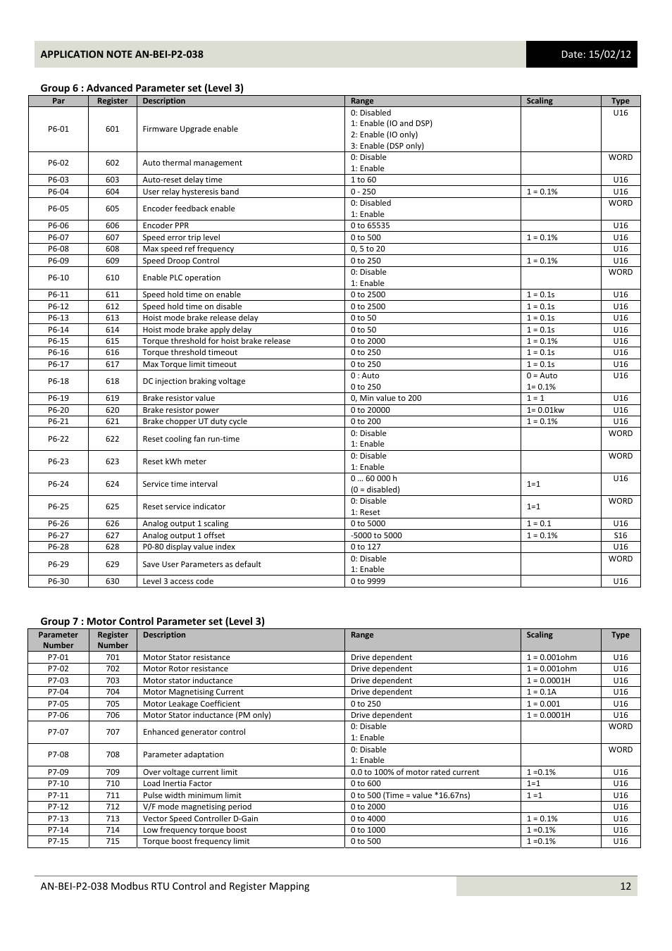 Group 7 : motor control parameter set (level 3) | Beijer Electronics AN-BEI-P2-038 User Manual | Page 12 / 16