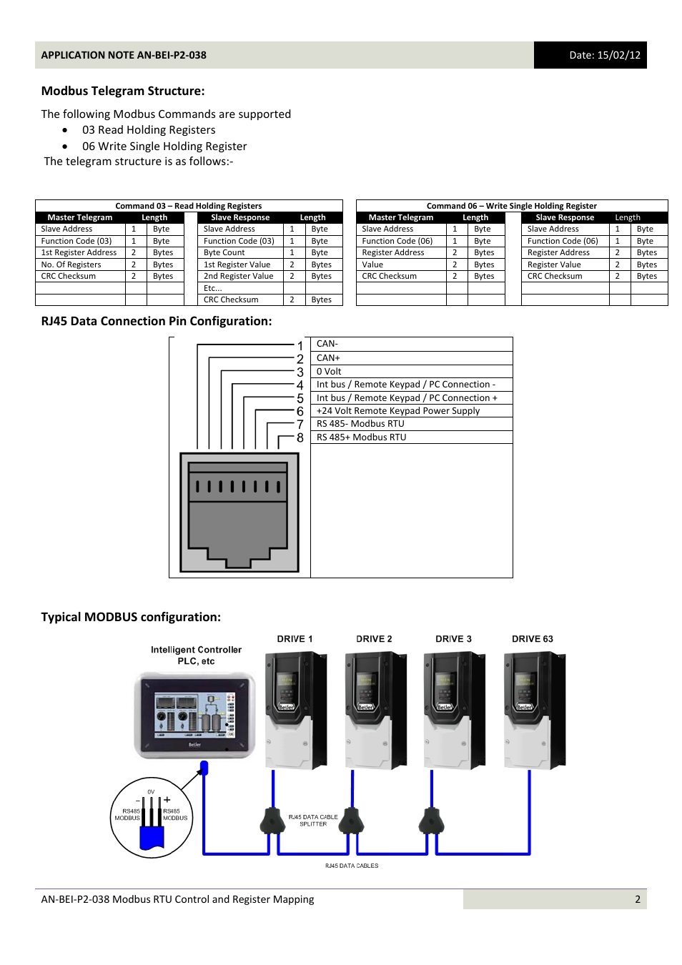 Modbus telegram structure, Rj45 data connection pin configuration, Typical modbus configuration | Beijer Electronics AN-BEI-P2-038 User Manual | Page 2 / 16