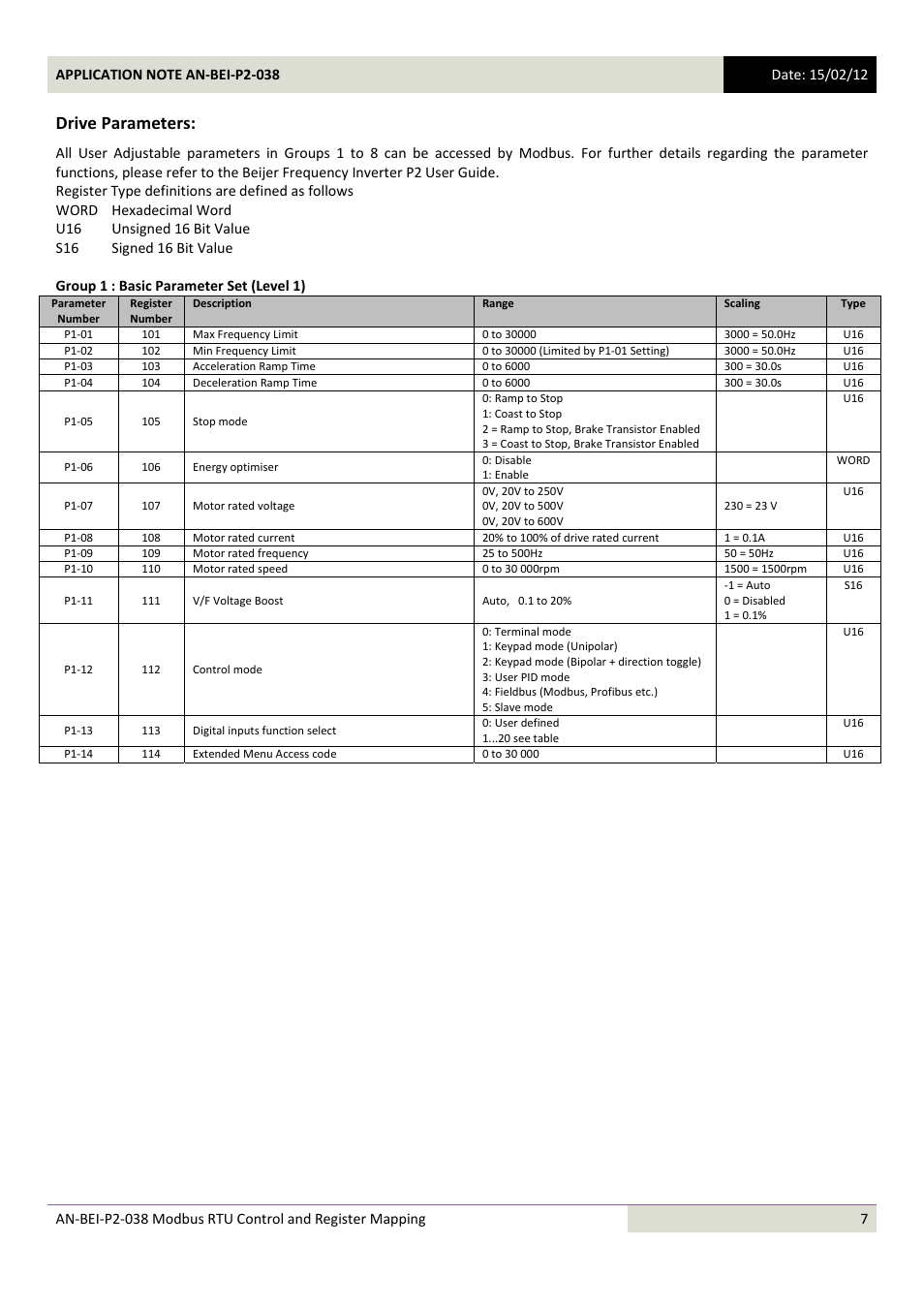 Drive parameters | Beijer Electronics AN-BEI-P2-038 User Manual | Page 7 / 16