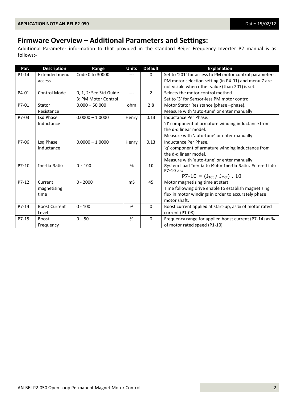 Beijer Electronics AN-BEI-P2-050 User Manual | Page 2 / 9