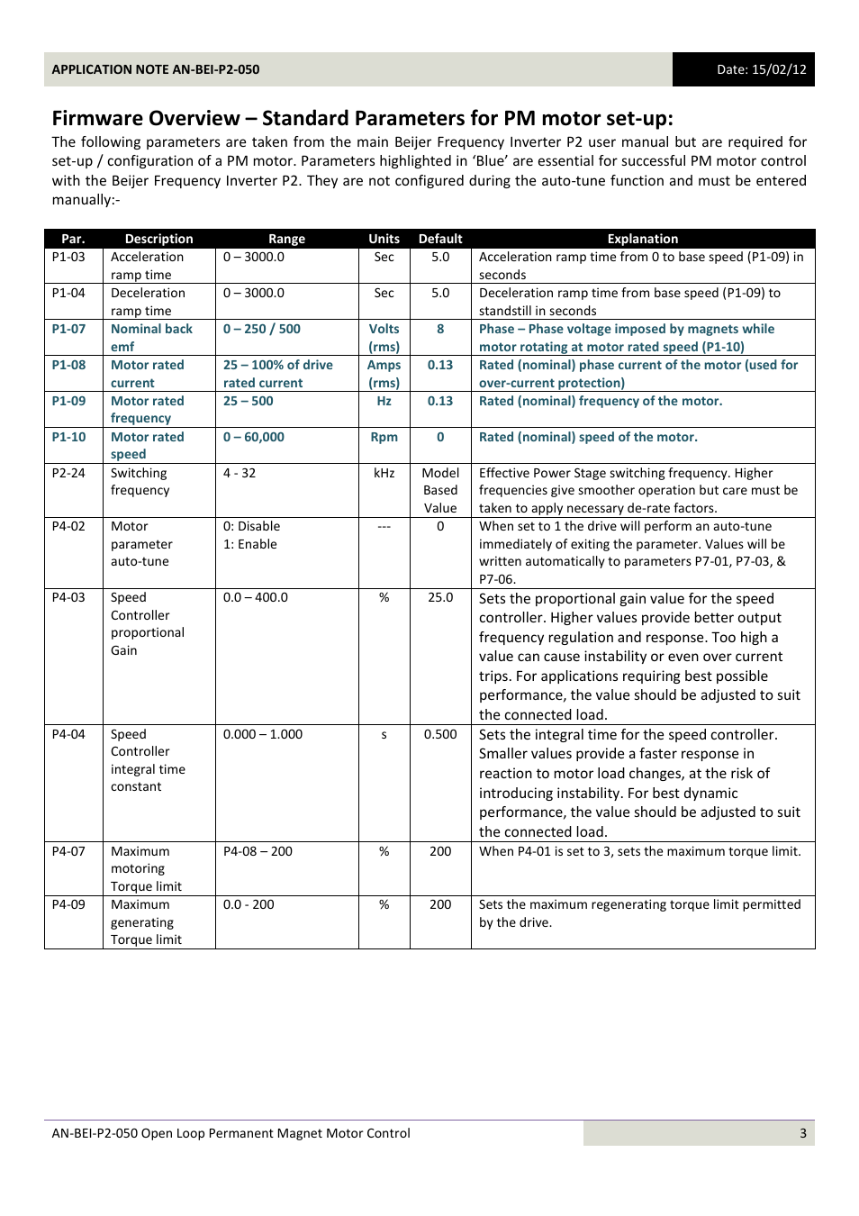 Beijer Electronics AN-BEI-P2-050 User Manual | Page 3 / 9