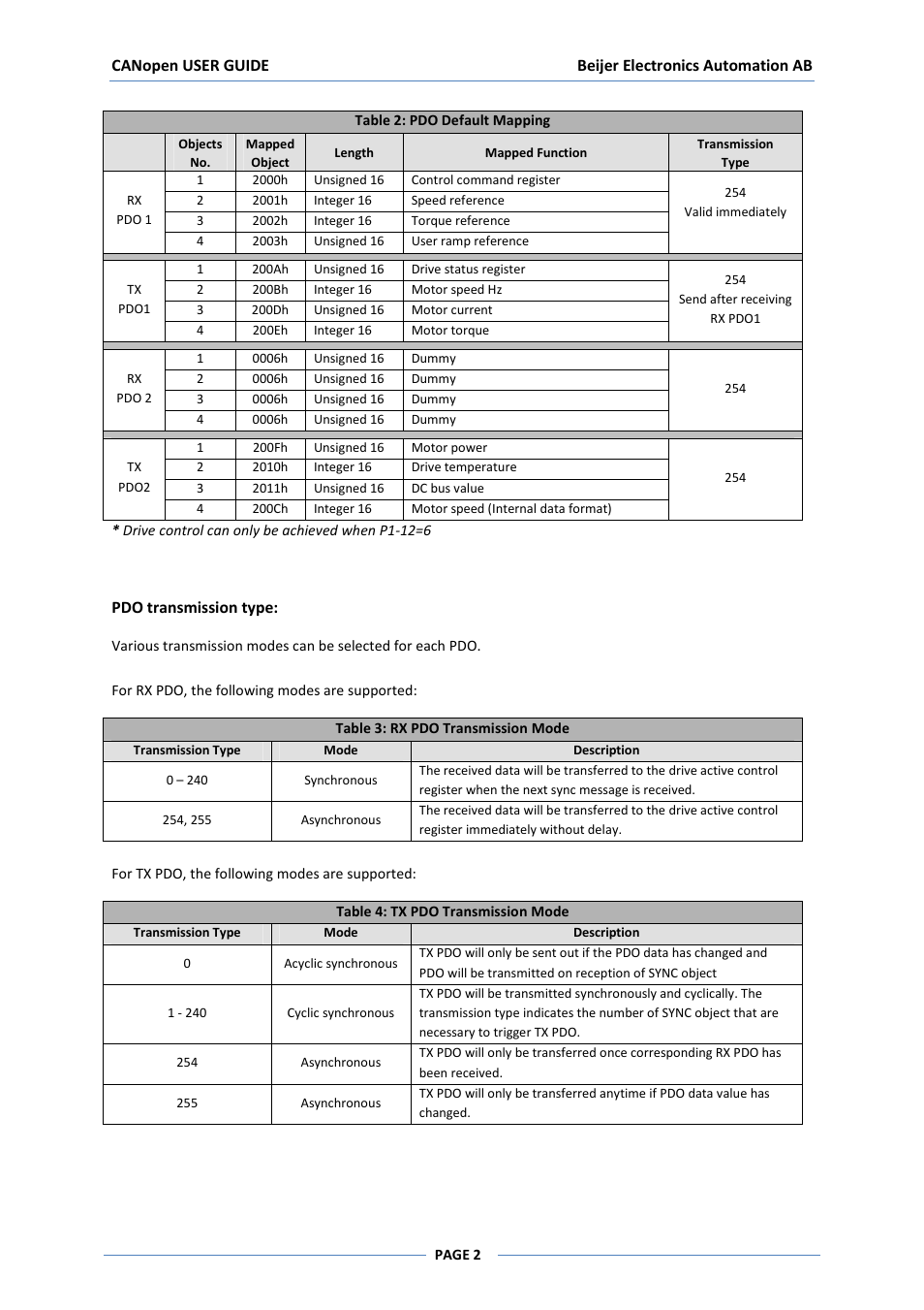 Beijer Electronics BFI-P2 v1.10 User Manual | Page 2 / 7