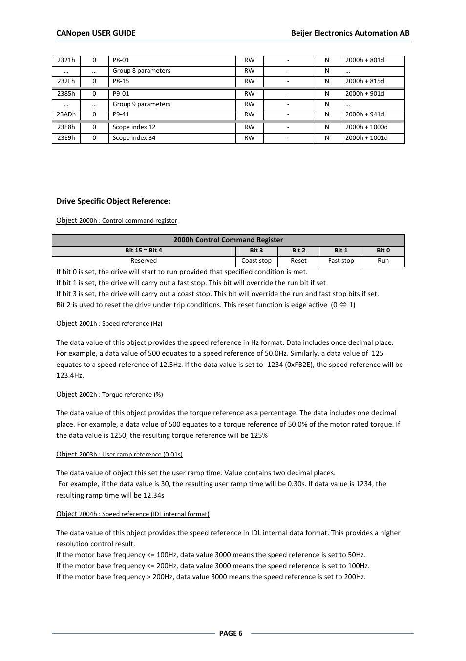 Beijer Electronics BFI-P2 v1.10 User Manual | Page 6 / 7