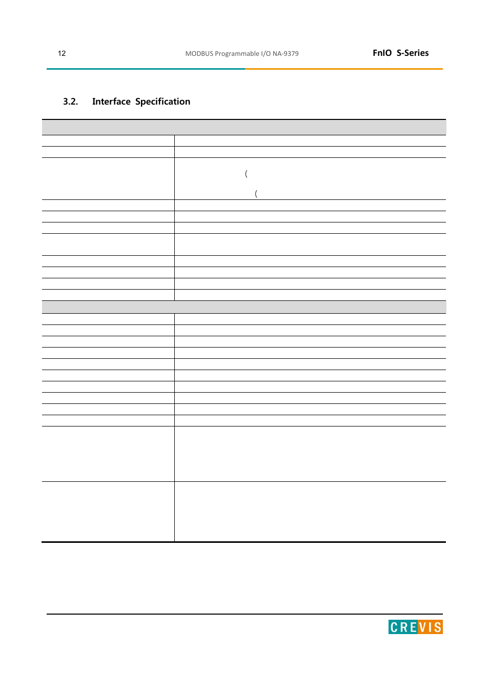 Interface specification, Fnio s-series | Beijer Electronics NA-9379 User Manual | Page 12 / 86