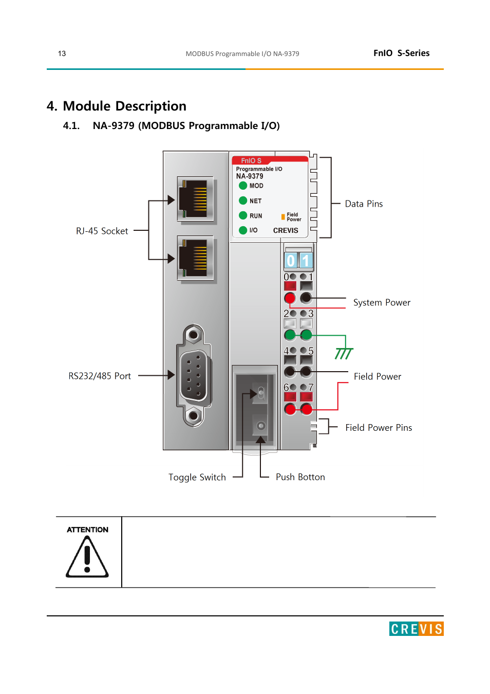 Module description, Na-9379 (modbus programmable i/o) | Beijer Electronics NA-9379 User Manual | Page 13 / 86