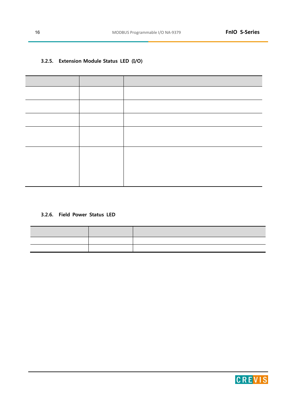 Extension module status led (i/o), Field power status led, Fnio s-series | Beijer Electronics NA-9379 User Manual | Page 16 / 86
