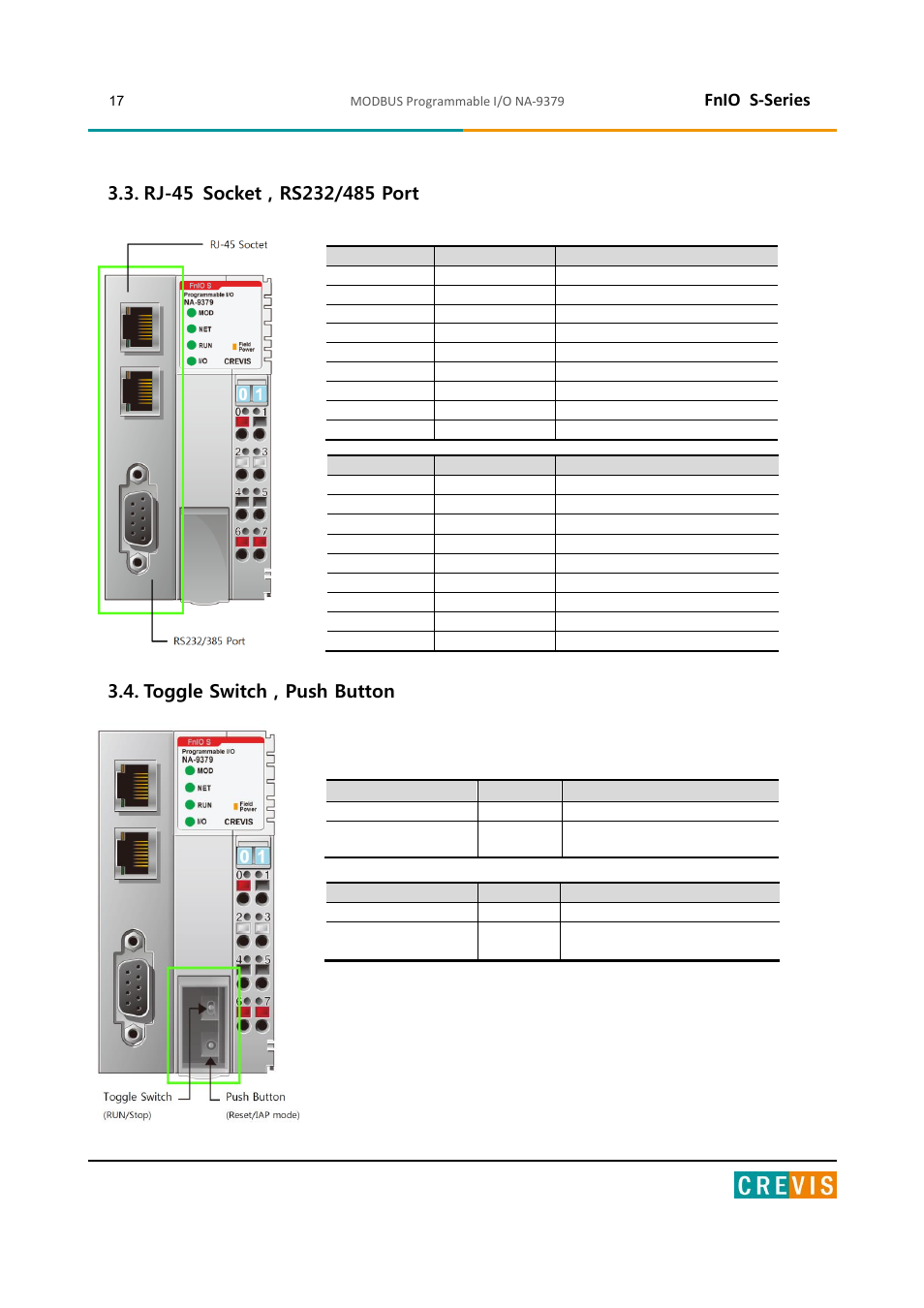 Rj-45 socket , rs232/485 port, Toggle switch , push button, Fnio s-series | Beijer Electronics NA-9379 User Manual | Page 17 / 86