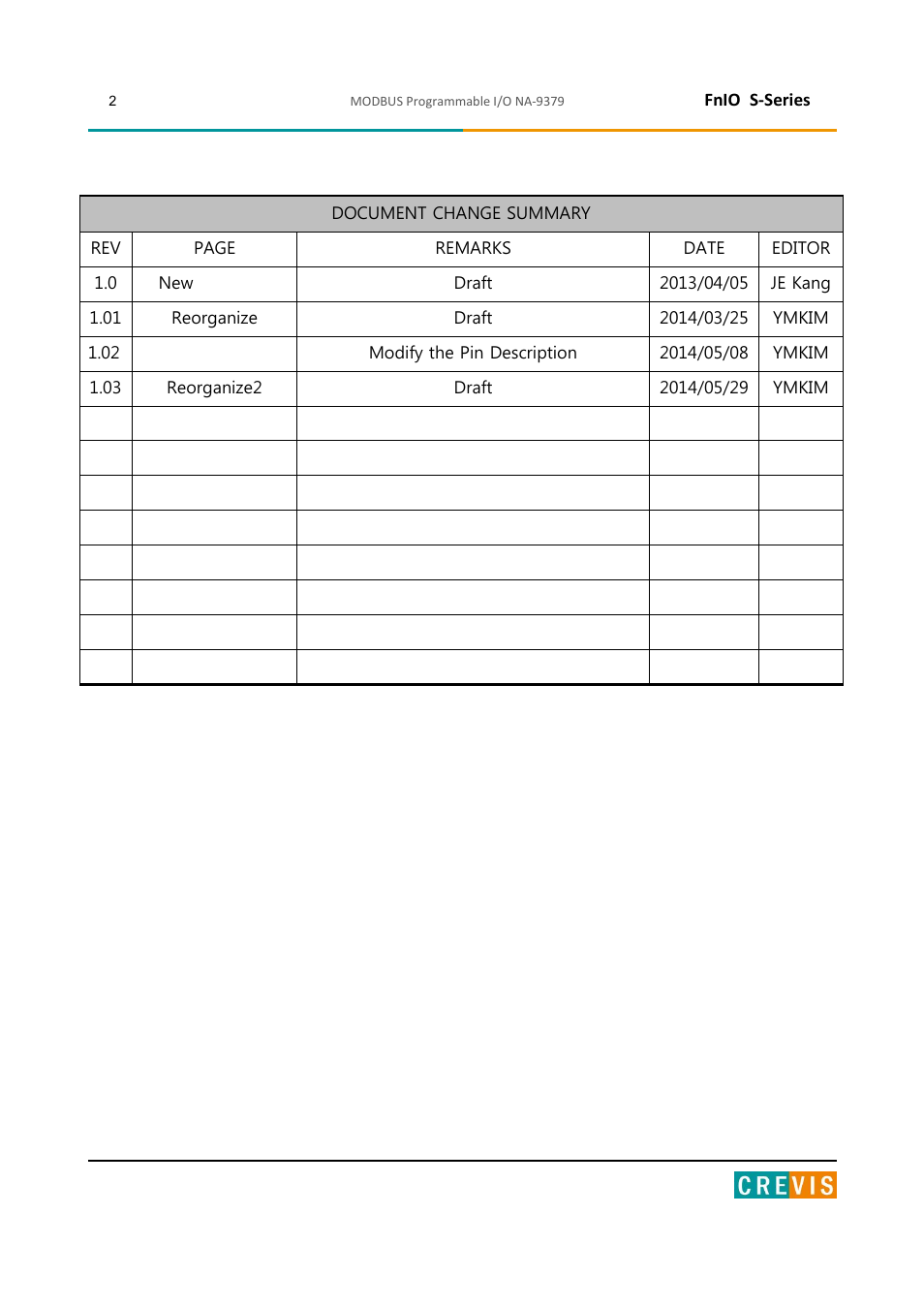 Beijer Electronics NA-9379 User Manual | Page 2 / 86