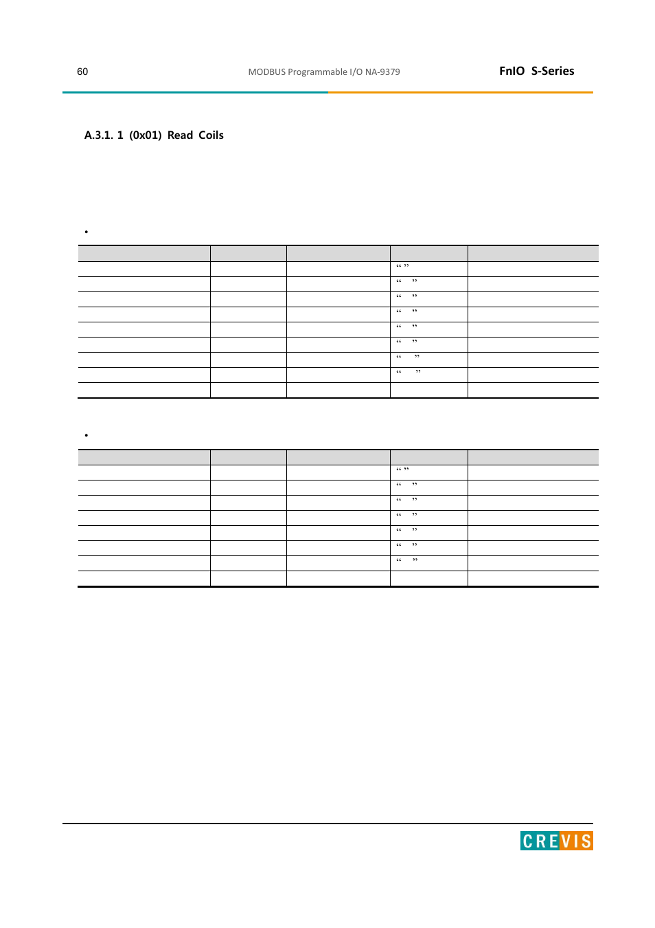 A.3.1. 1 (0x01) read coils, Fnio s-series | Beijer Electronics NA-9379 User Manual | Page 60 / 86