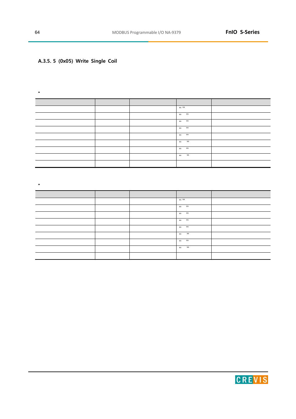 A.3.5. 5 (0x05) write single coil, Fnio s-series | Beijer Electronics NA-9379 User Manual | Page 64 / 86