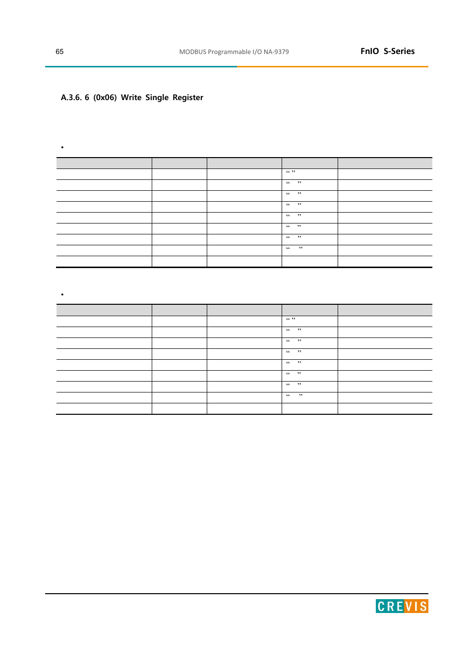 A.3.6. 6 (0x06) write single register, Fnio s-series | Beijer Electronics NA-9379 User Manual | Page 65 / 86