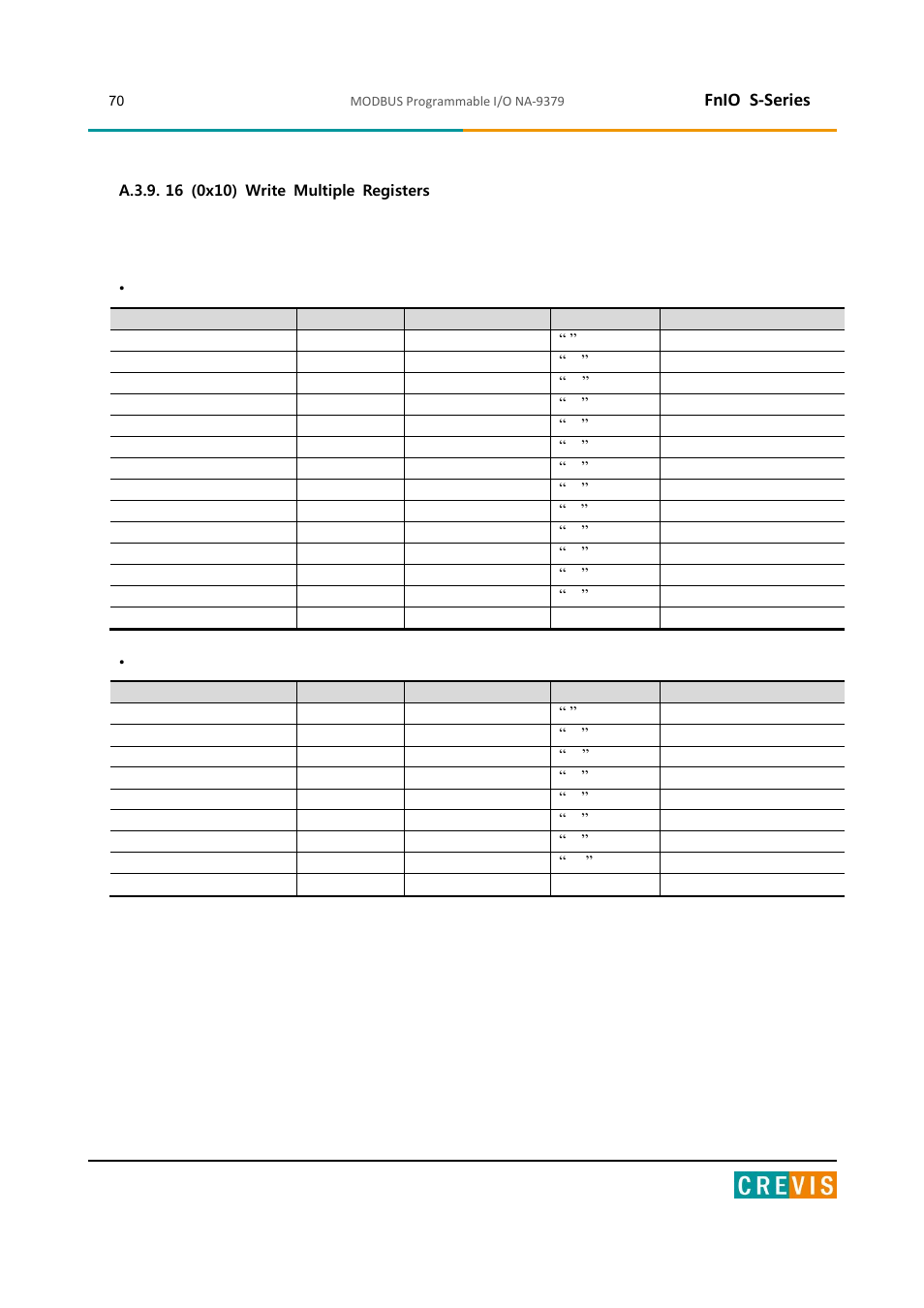A.3.9. 16 (0x10) write multiple registers, Fnio s-series | Beijer Electronics NA-9379 User Manual | Page 70 / 86
