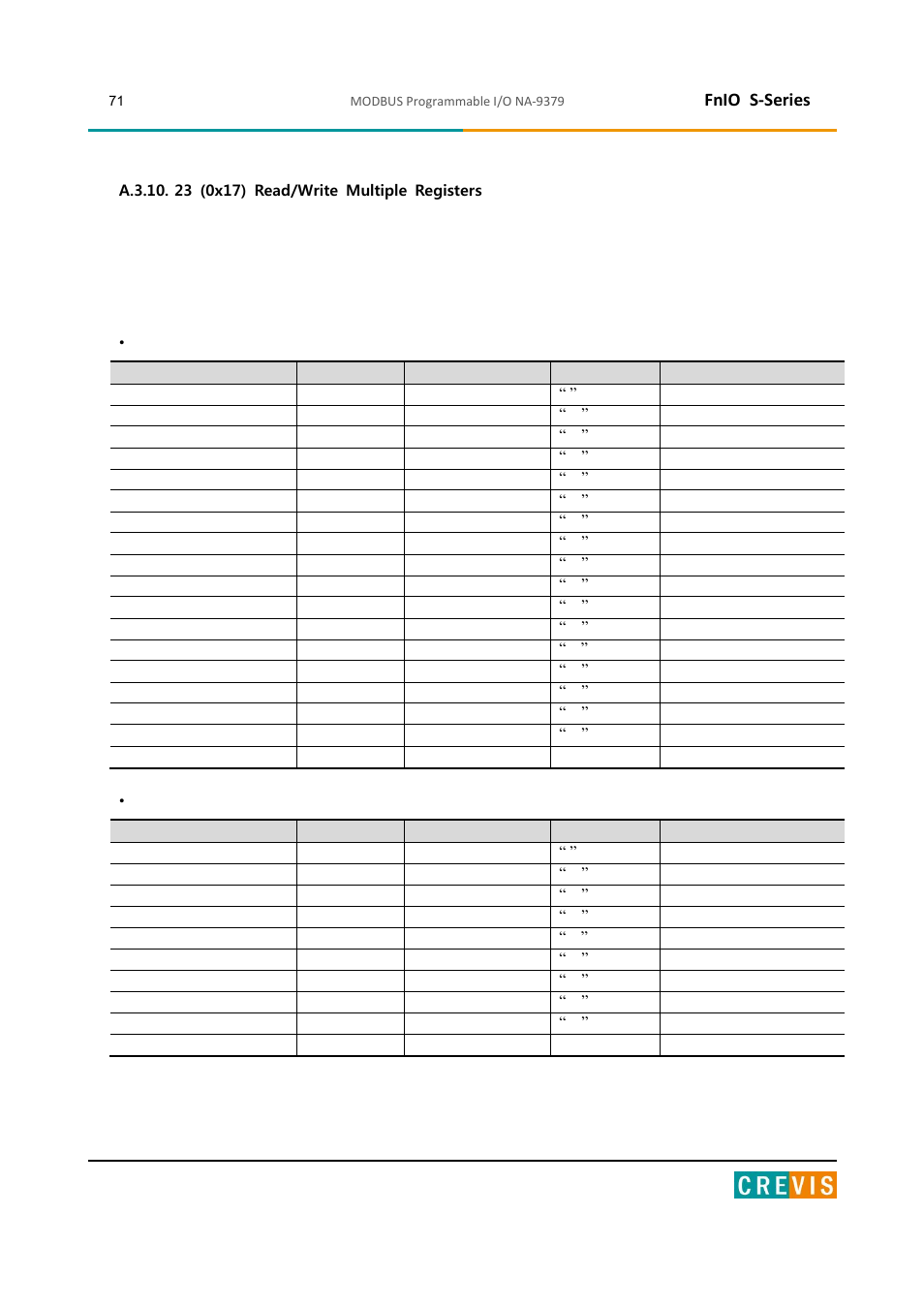 A.3.10. 23 (0x17) read/write multiple registers, Fnio s-series | Beijer Electronics NA-9379 User Manual | Page 71 / 86