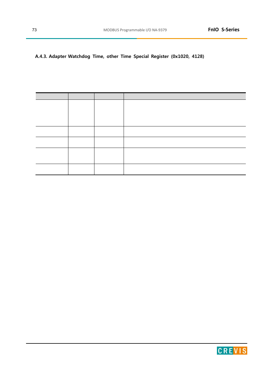 Fnio s-series | Beijer Electronics NA-9379 User Manual | Page 73 / 86